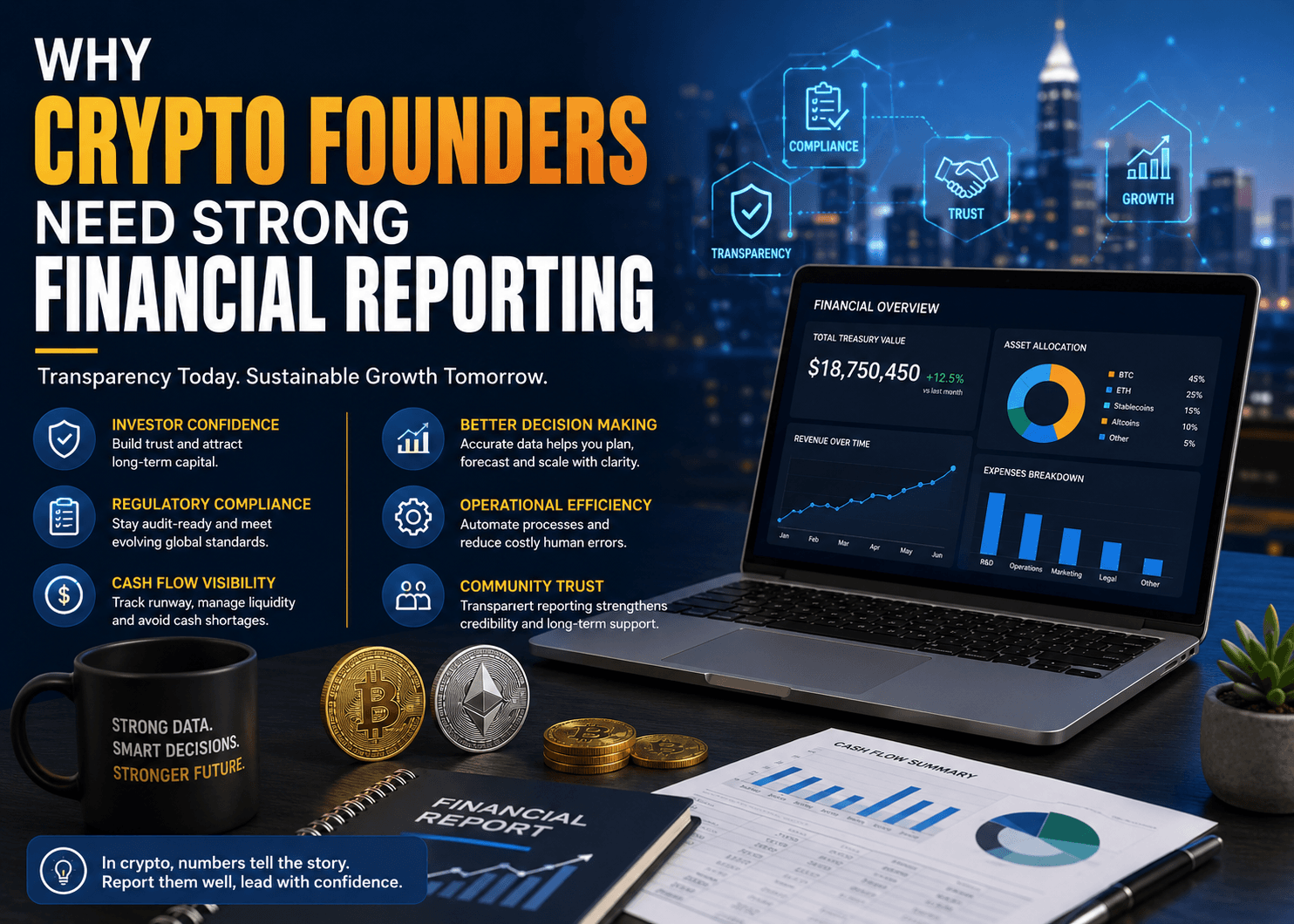 Why Crypto Founders Need Strong Financial Reporting