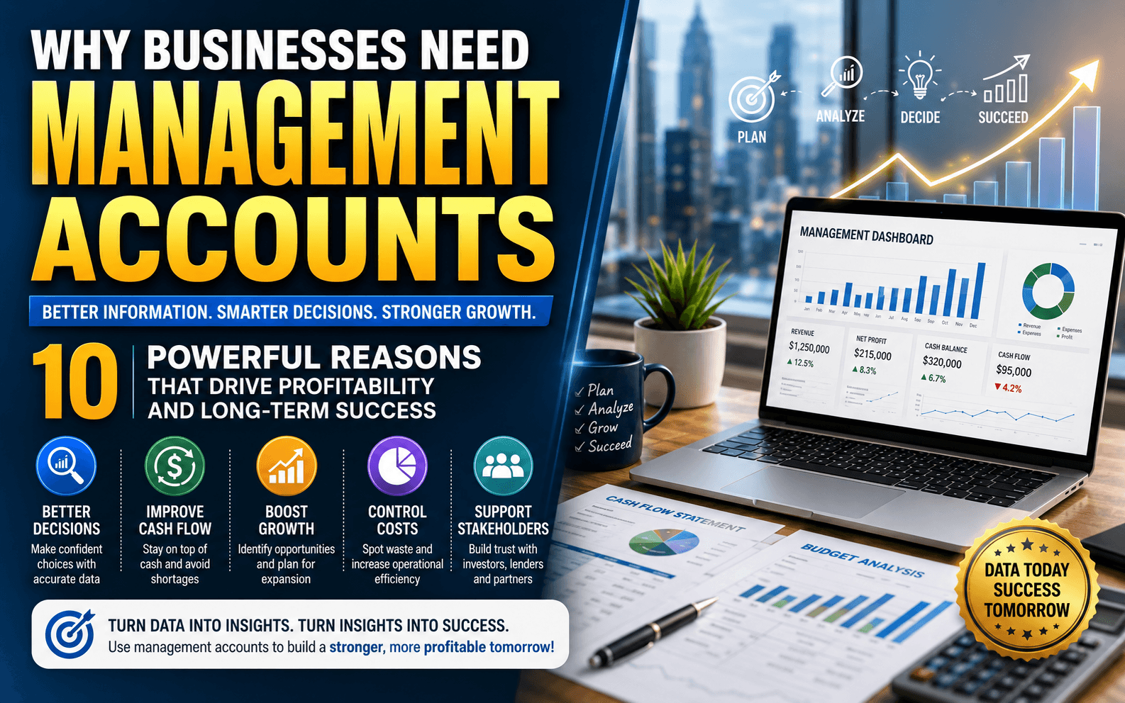 Why UAE Businesses Need Management Accounts for Better Decisions