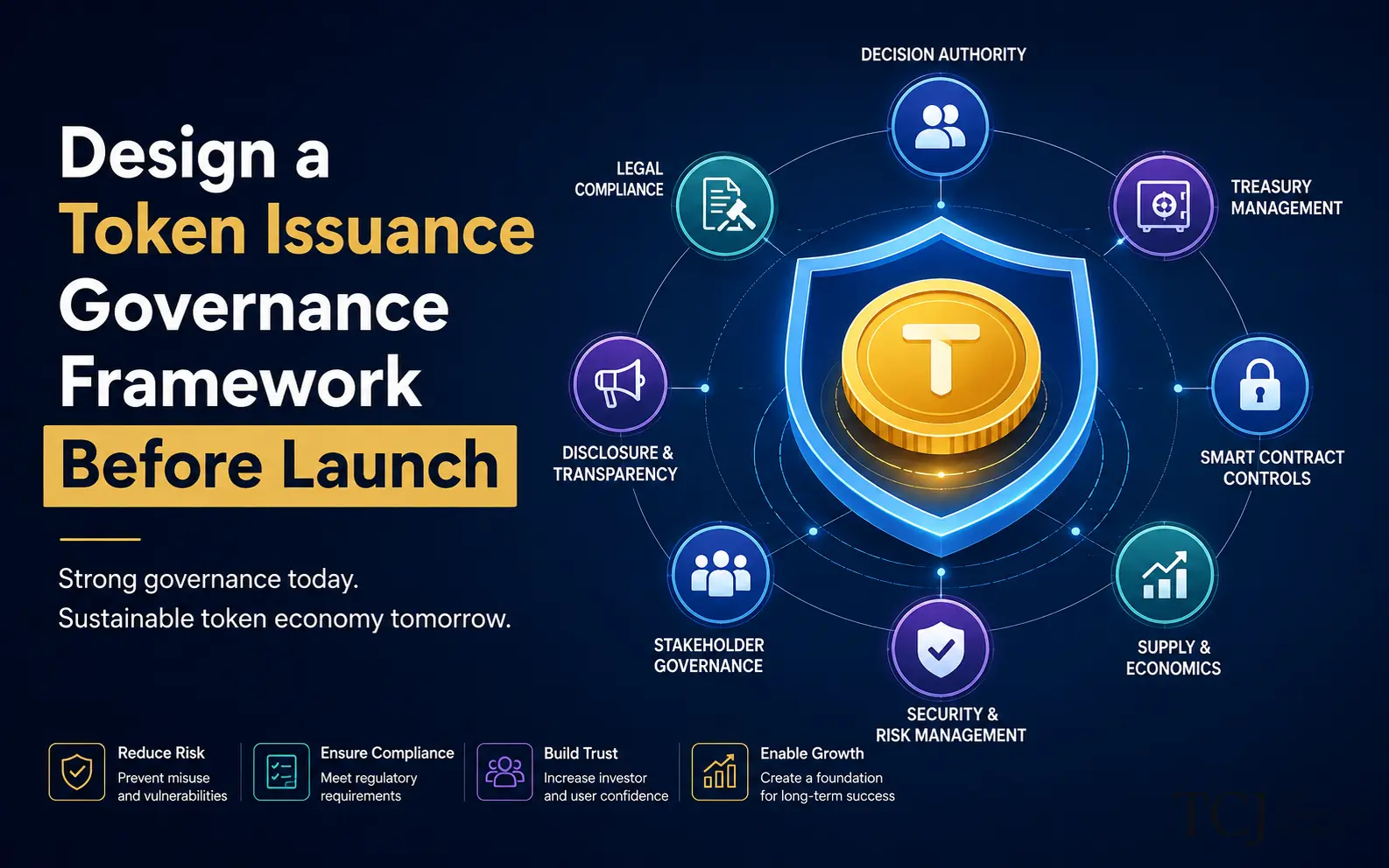 How to Design a Token Issuance Governance Framework in the UAE