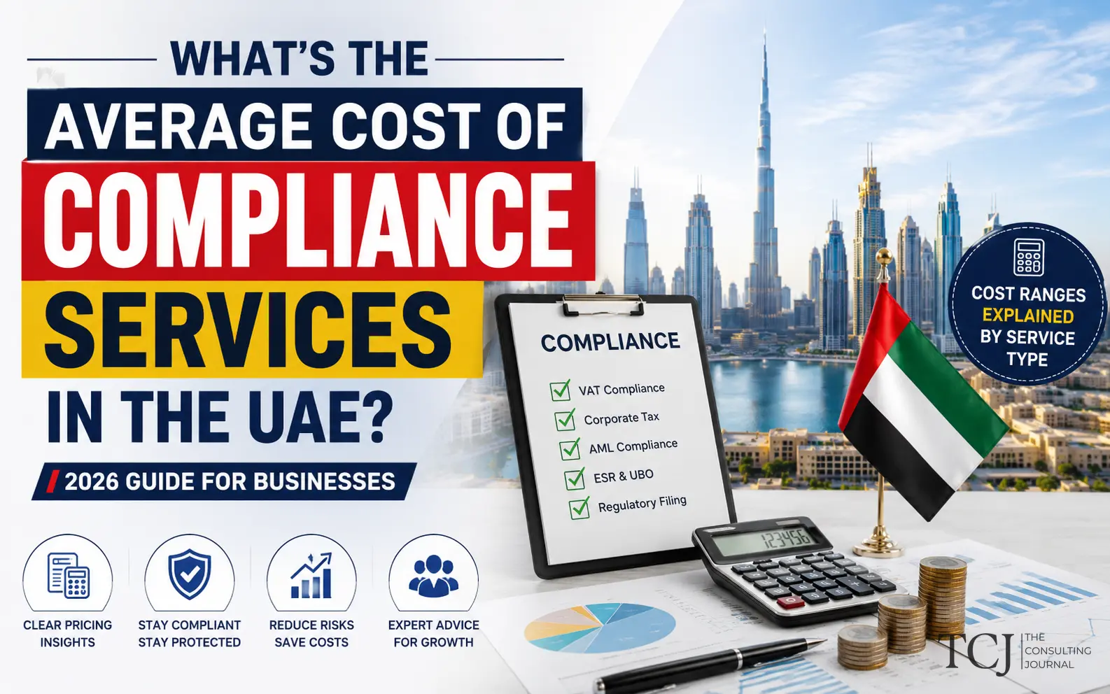 What Is the Average Cost of Compliance Services in the UAE?