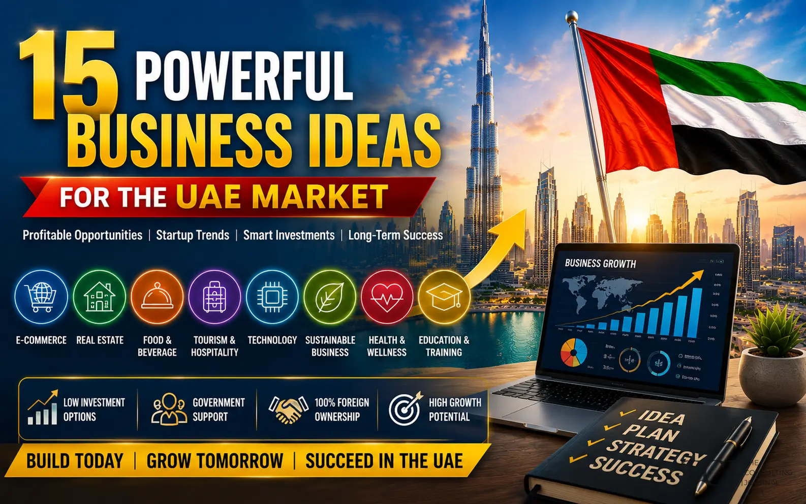 15 Practical Business Ideas for the UAE Market in 2026