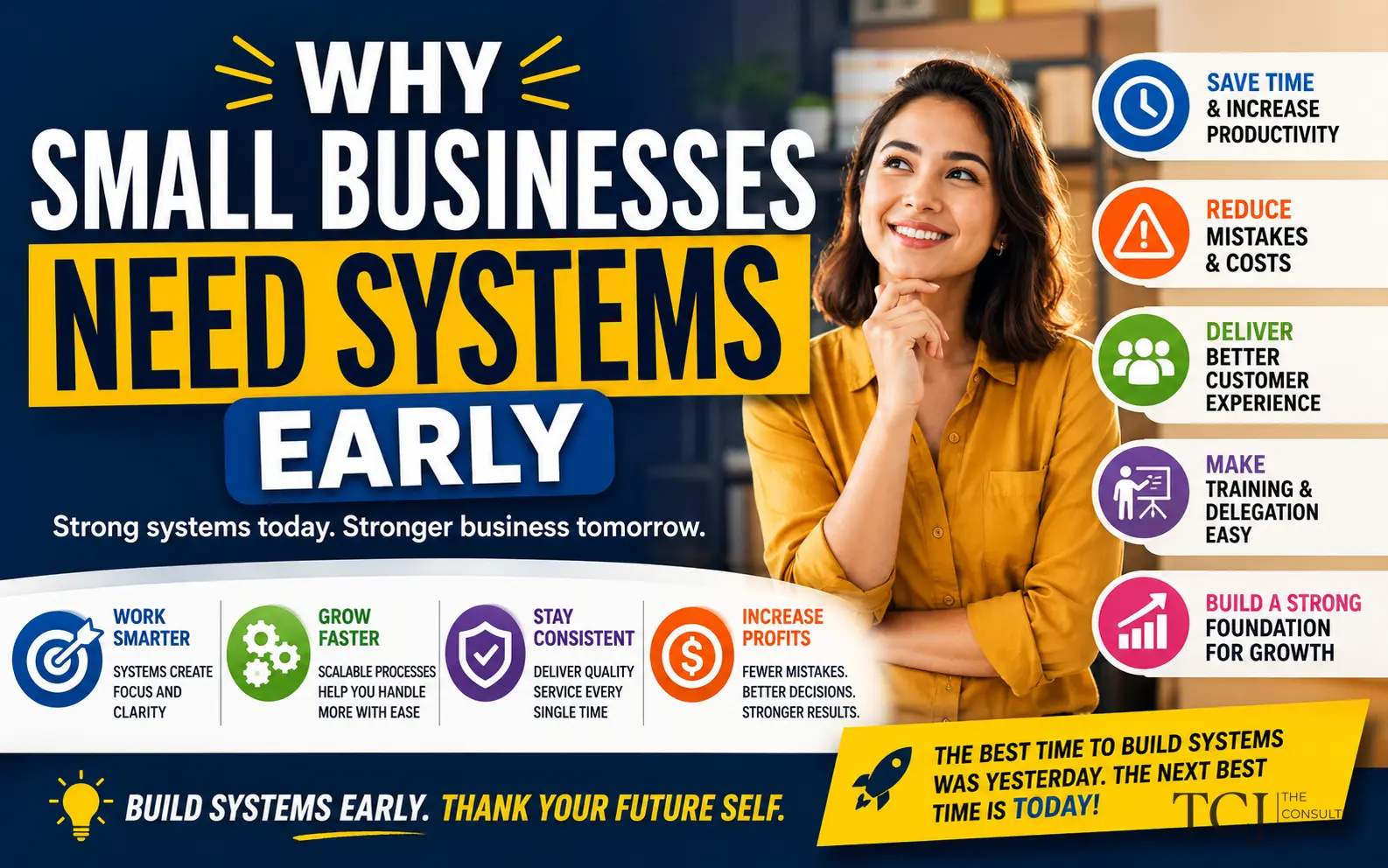 Why Small Businesses Need Systems Early