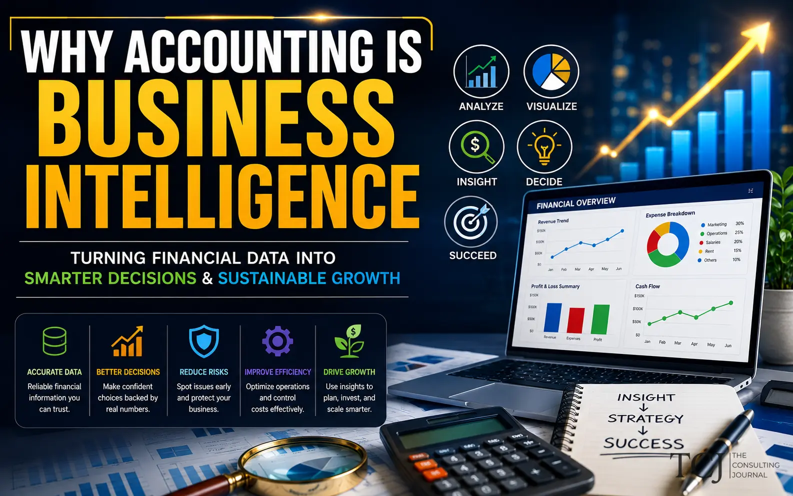 Why Accounting Is Business Intelligence for UAE Businesses