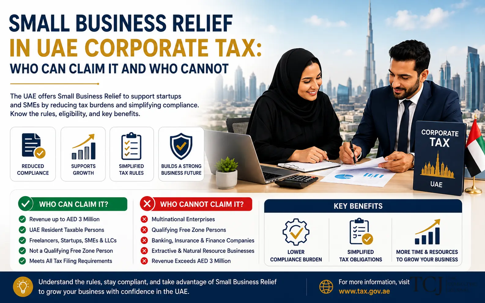 Small Business Relief in UAE Corporate Tax: A Practical SME Guide