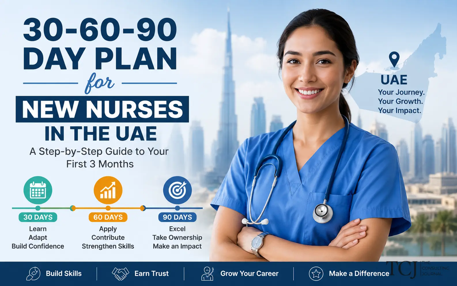 The 30-60-90 Day Plan for New Nurses in the UAE