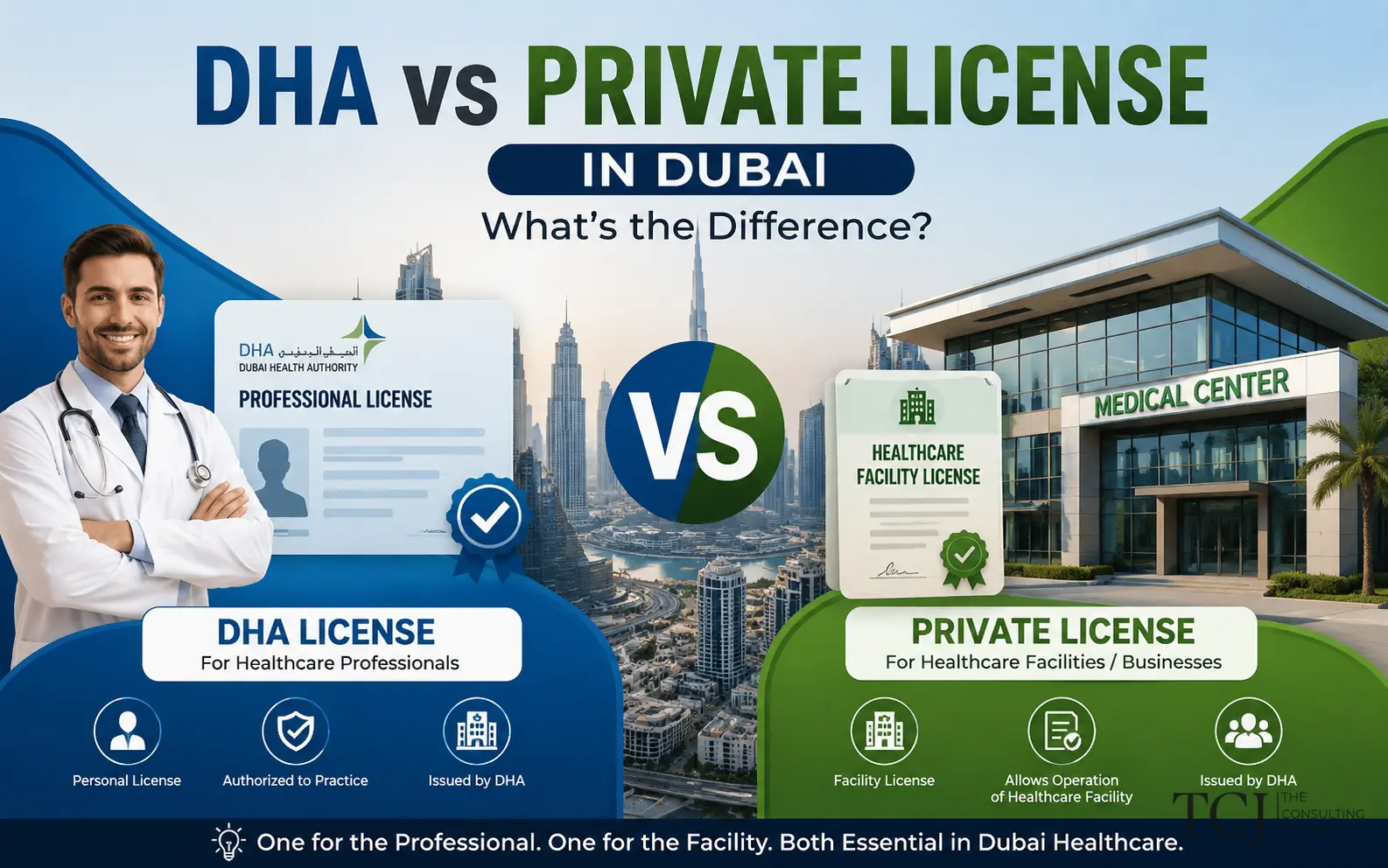 DHA vs Private License in Dubai: Key Differences Explained