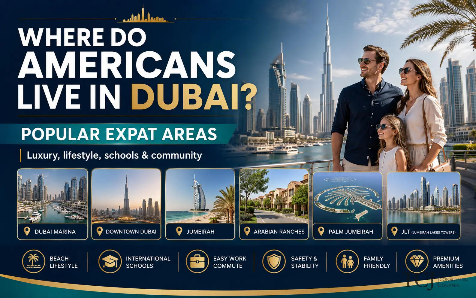 Where Do Americans Live in Dubai? Popular Expat Areas