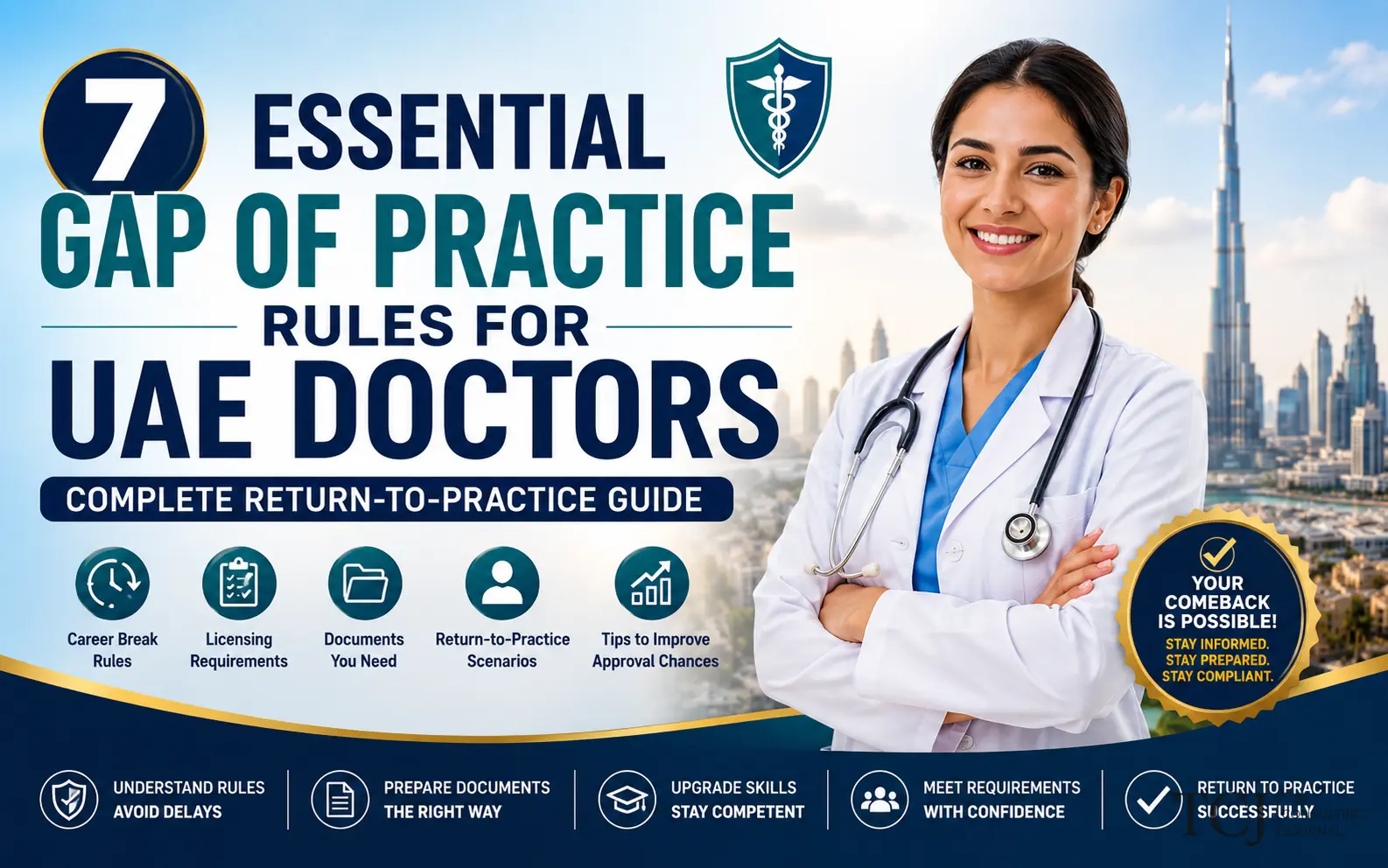 Gap of Practice Rules for UAE Doctors: Practical Return-to-Practice Guide