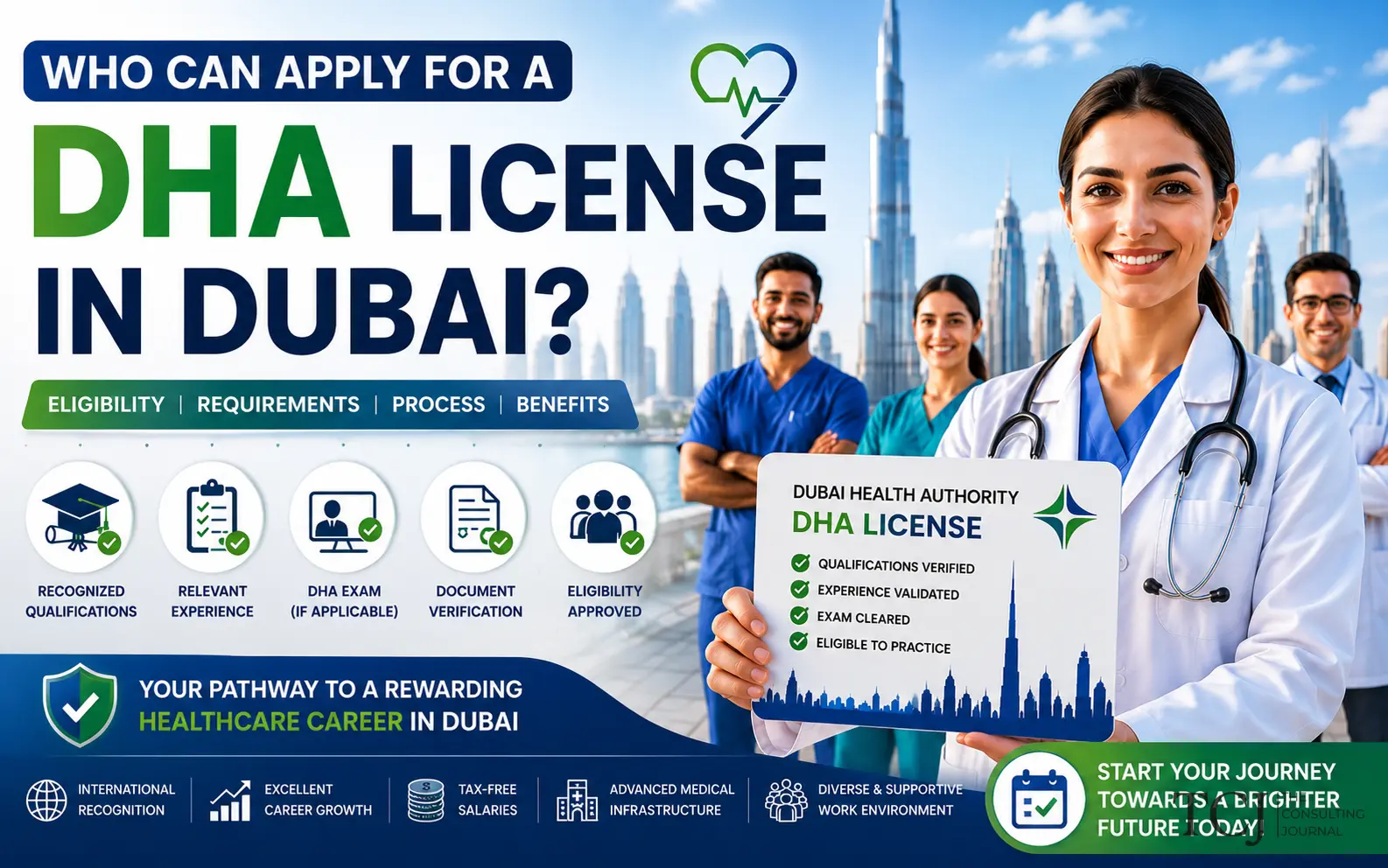 Who Can Apply for a DHA License in Dubai? 2026 Eligibility Guide