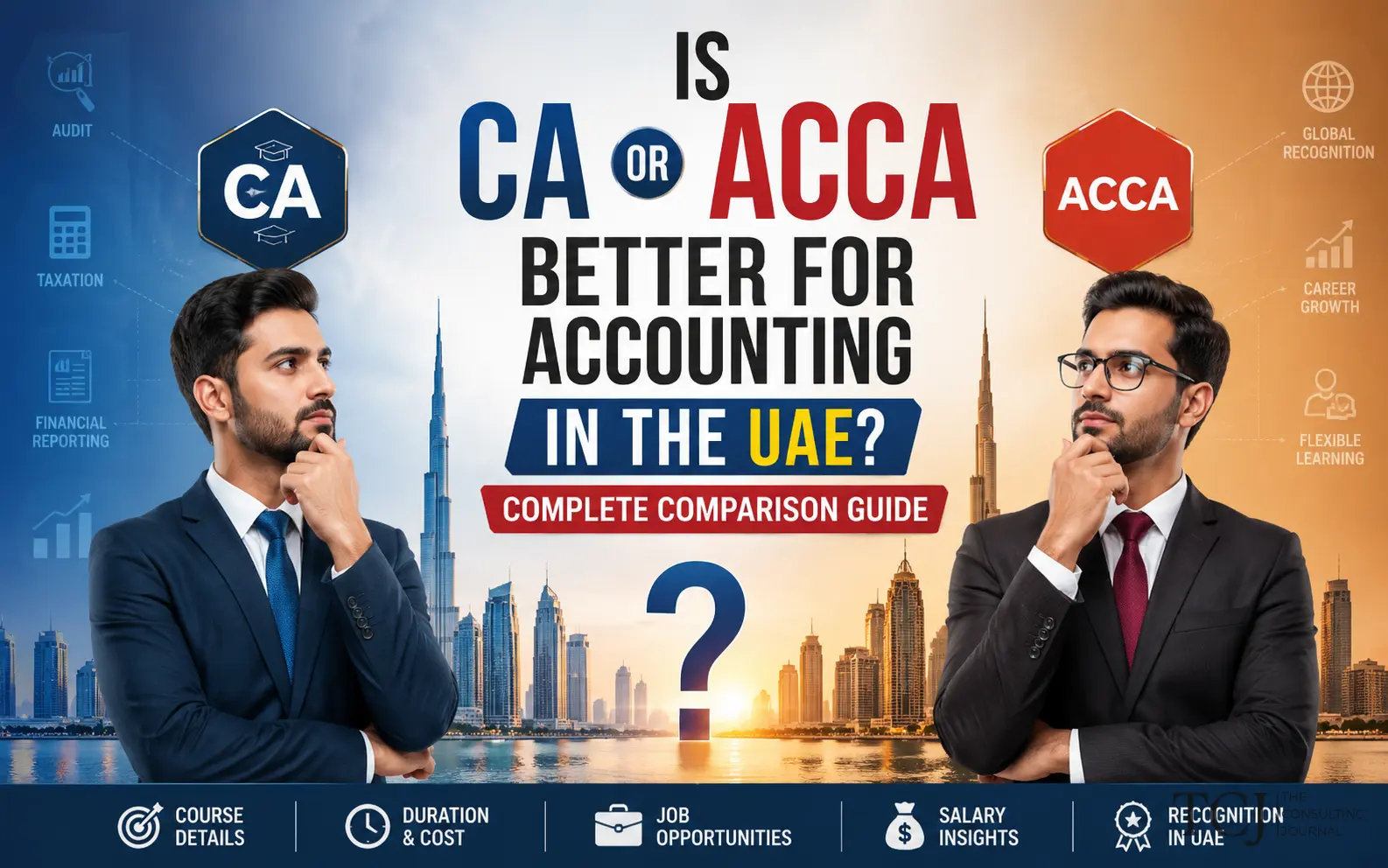 CA vs ACCA in UAE: Which Accounting Qualification Fits?