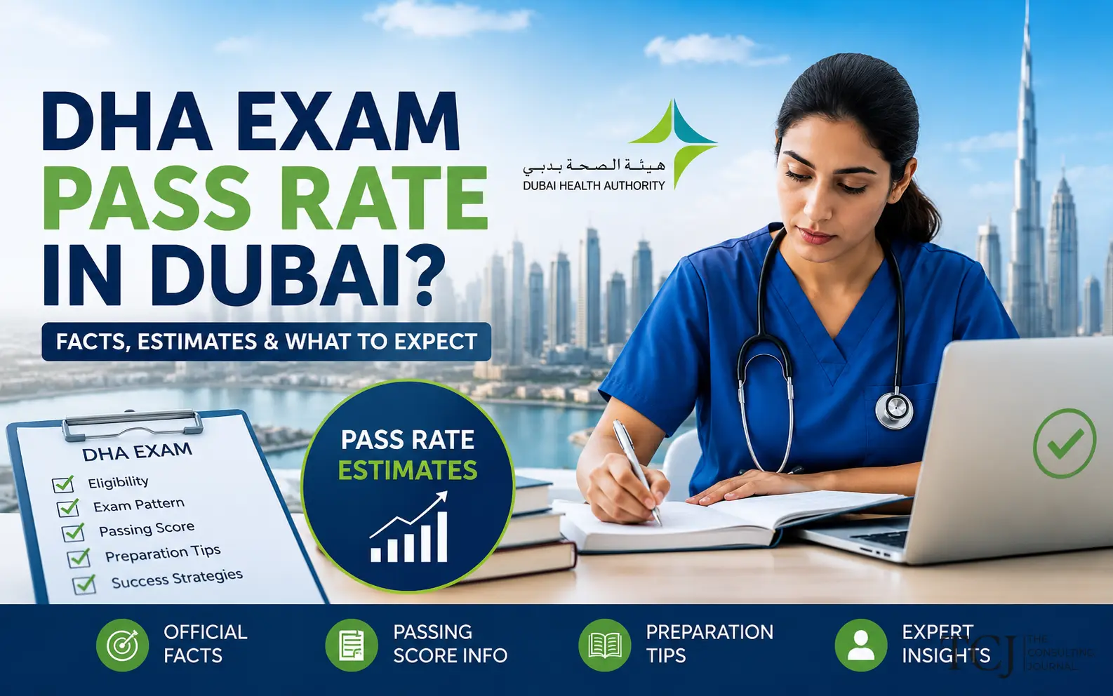 What Is the DHA Exam Pass Rate in Dubai?