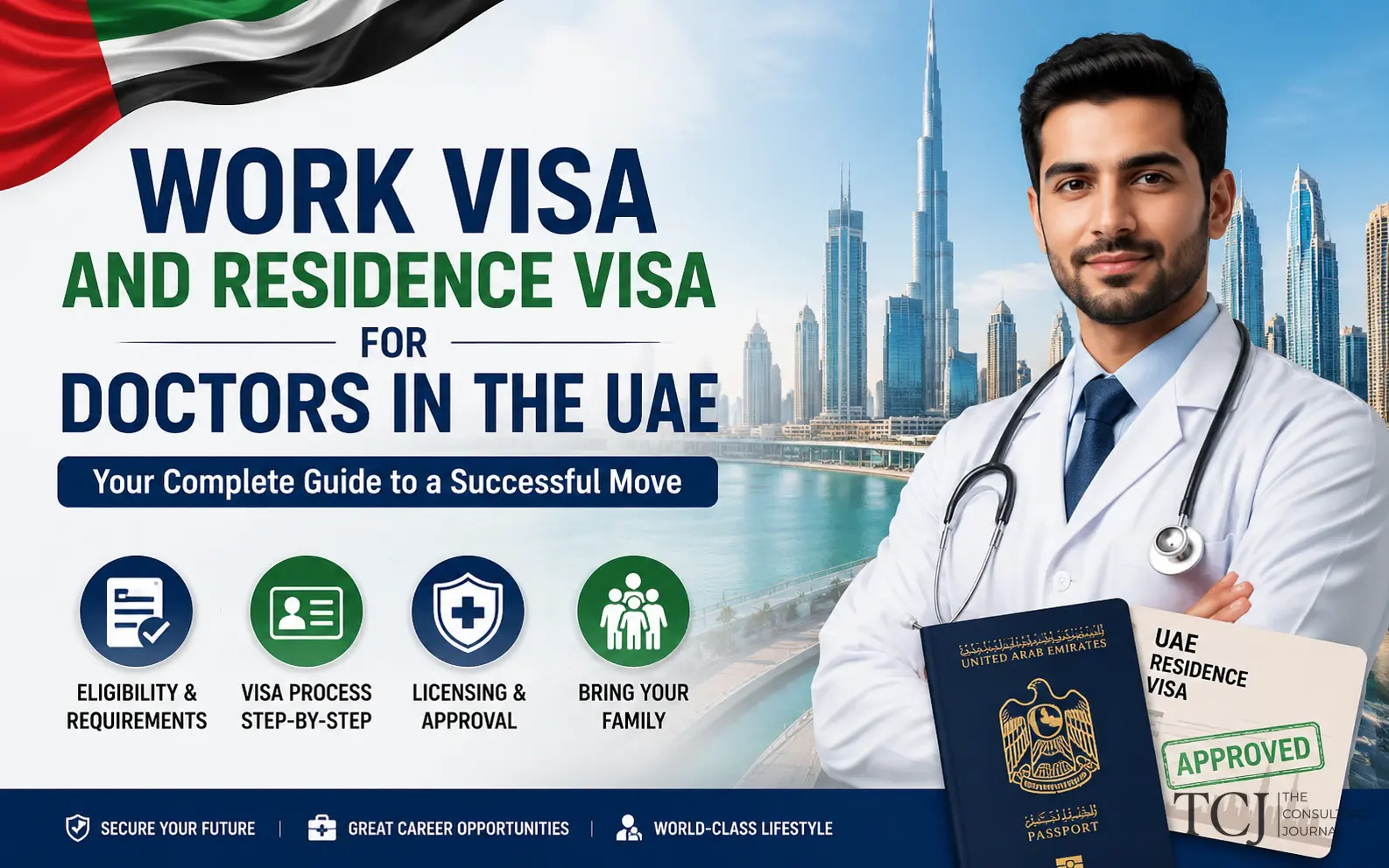 Work Visa and Residence Visa for Doctors in the UAE