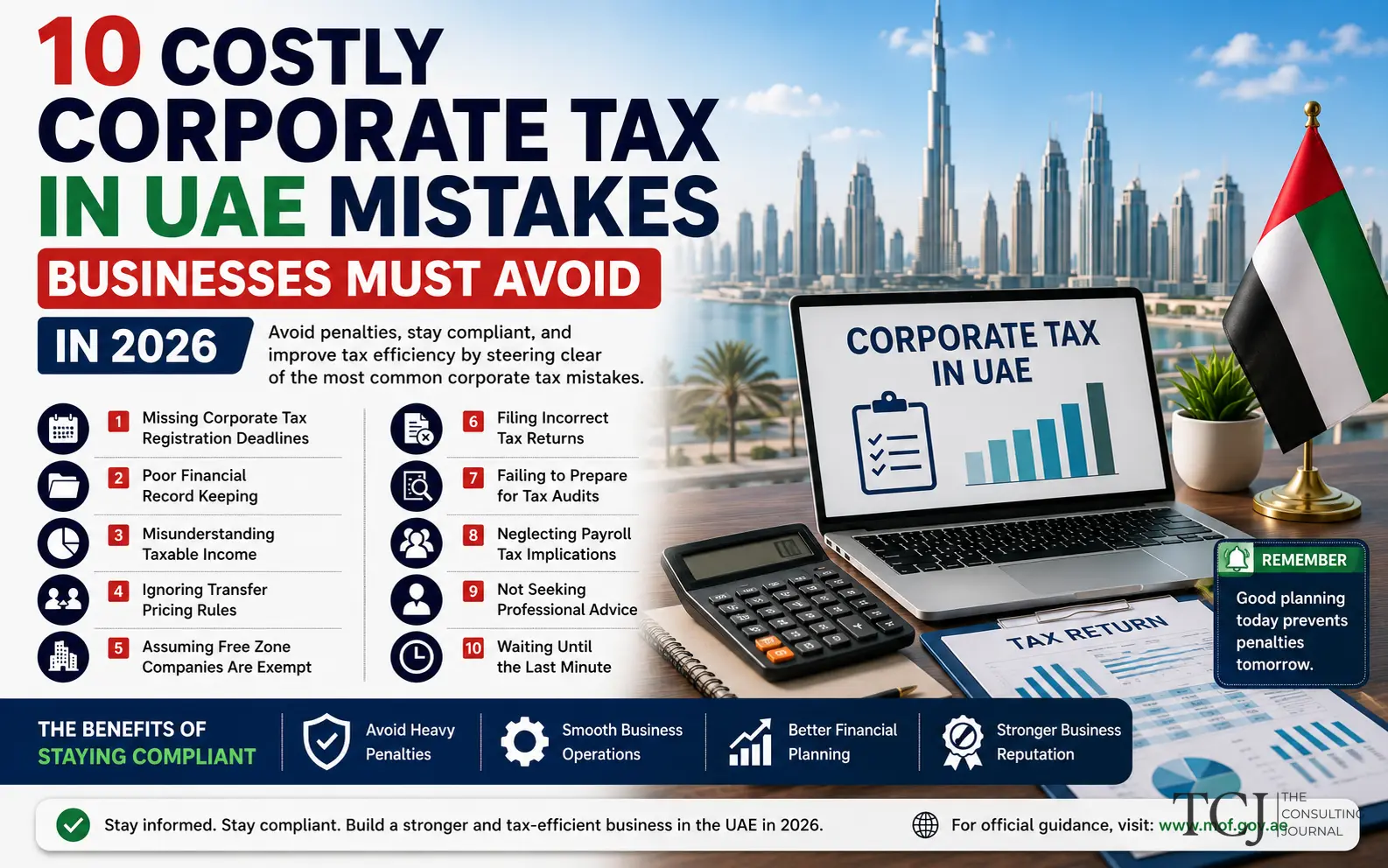 10 Costly Corporate Tax in UAE Mistakes Businesses Must Avoid in 2026