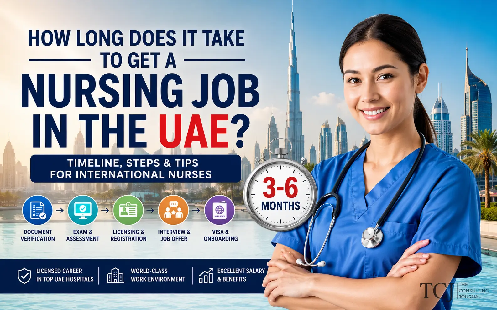 How Long Does It Take to Get a Nursing Job in the UAE?