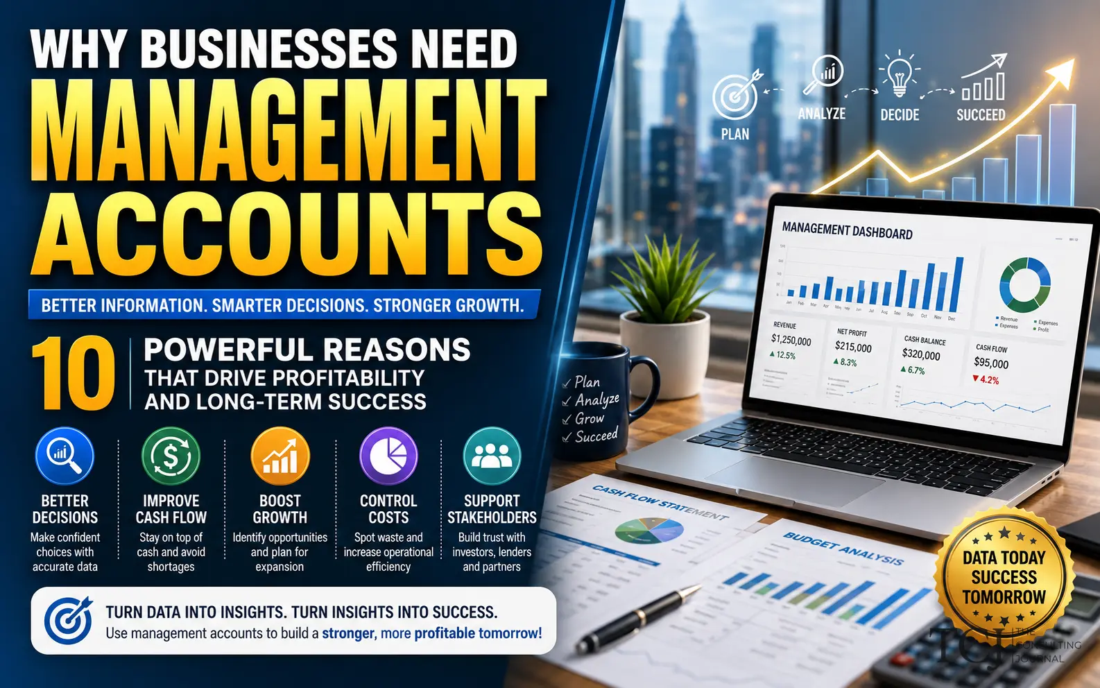 Why UAE Businesses Need Management Accounts for Better Decisions